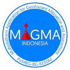 MAGMA Indonesia - wintechmobiles.com