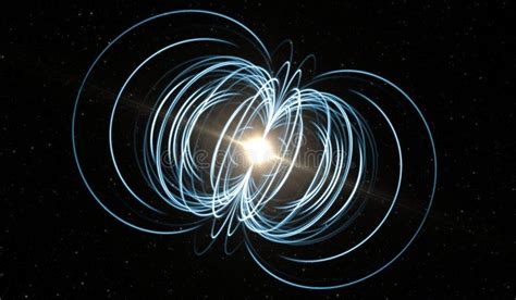 Magnetar Magnetic Field Lines Neutron Star Illustration - muktibox.com
