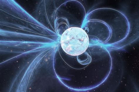 Magnetars: The Strongest Magnetic Fields in the Universe - muktibox.com