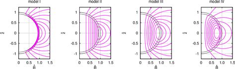 Magnetic field configurations of a magnetar throughout its interior and ... - muktibox.com