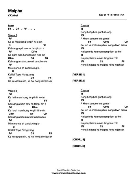 MAI PHA CHORDS by CK Khai @ Ultimate-Guitar.Com