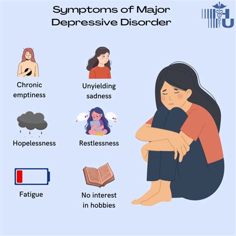 Major Depression - Johns Hopkins Medicine - wintechmobiles.com