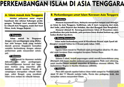 MAKALAH TEORI PERKEMBANGAN ISLAM DI ASIA TENGGARA …