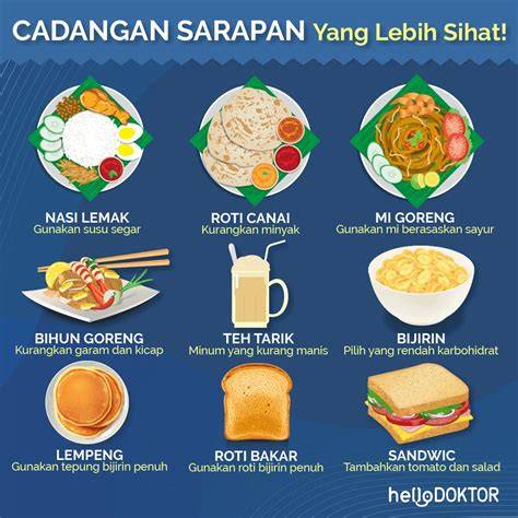 Makanan anti-radang: senarai lengkap dan resipi sihat - raincitystudios.com