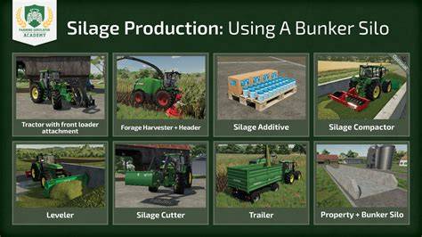Make Silage | ROYS FARM - raincitystudios.com