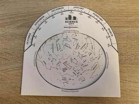 Make your own planisphere - In-The - wintechmobiles.com