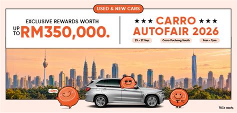 Malaysia Honda city hatchback Cars for Sale | Carlist.my - raincitystudios.com