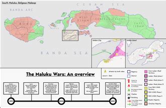Maluku sectarian conflict - Wikiwand - wintechmobiles.com