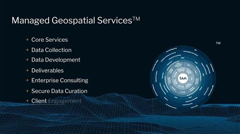 Managed Geospatial Services - Landmark Information … - wintechmobiles.com