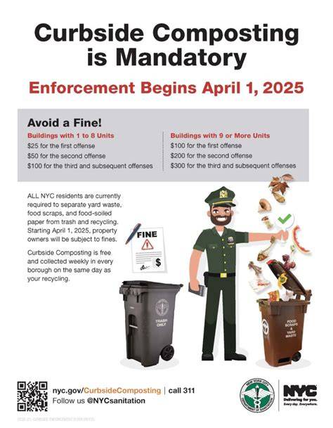 Mandatory Curbside Composting Implementation Plan, required … - raincitystudios.com