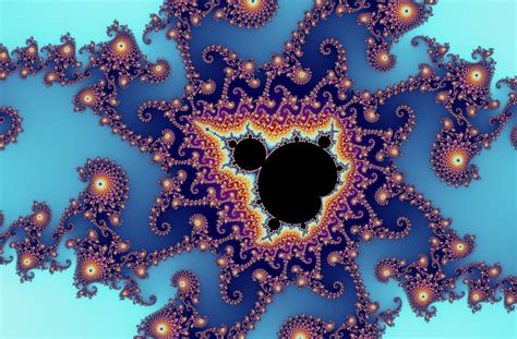 MANDELBROT SET by FRACTAL DIMENSION - wintechmobiles.com