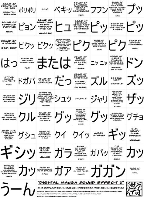 Manga Sound Effect Guide - Japan Powered - muktibox.com