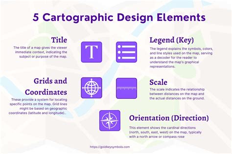 Map Key Symbols: Understanding Cartographic … - wintechmobiles.com