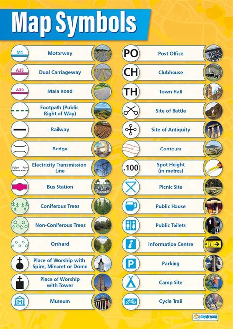 Map Symbolization - wintechmobiles.com