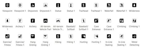 Map Symbology - Definitions & FAQs | Atlas - wintechmobiles.com