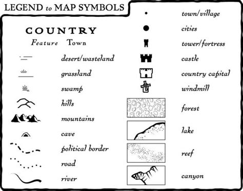 Map Symbols and Geography Word Cloud - Maps4Kids - wintechmobiles.com