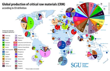 Mapping Global Distribution of Critical Minerals - wintechmobiles.com