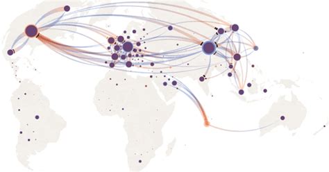 Mapping International Trade - Blogger - wintechmobiles.com