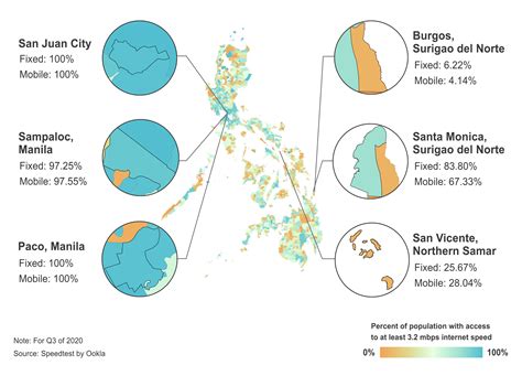 Mapping Poverty in the Philippines Using Machine Learning, Satellite ... - wintechmobiles.com