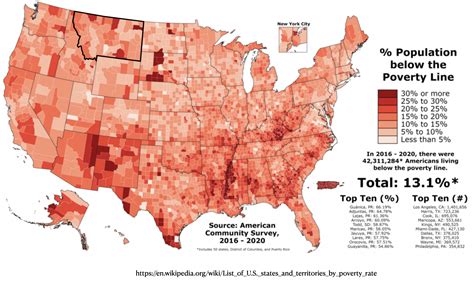 Mapping poverty - WorldPop - wintechmobiles.com