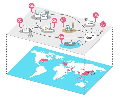 Mapping the Carbon Footprint of Nations - wintechmobiles.com