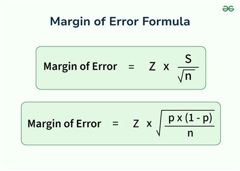 Margin of Error: Formula and Interpreting - Statistics by Jim - wintechmobiles.com