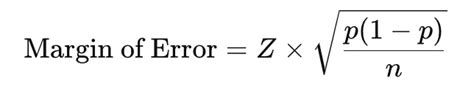 Margin of Sampling Error/Credibility Interval - wintechmobiles.com