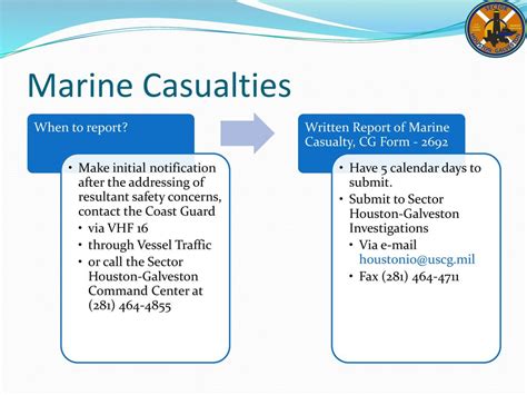 MARINE CASUALTY REPORTING Written By CDR Mark E.