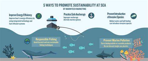 Marine Conservation and Sustainability - Frontiers - raincitystudios.com