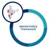 Marine Laws and Policies of India| BlueMAP India - raincitystudios.com