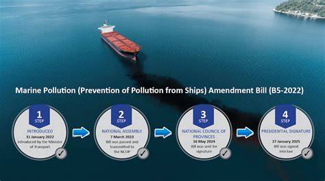 Marine Pollution Prevention Act - srilankalaw.lk - raincitystudios.com