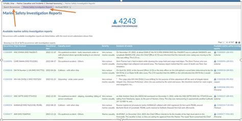 Marine Safety Investigation Reports - IMO - wintechmobiles.com
