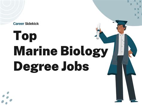 Marine Science Job Opportunities Jobs, Employment | Indeed - raincitystudios.com