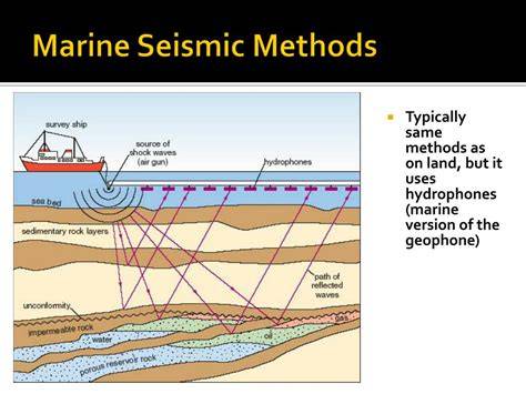 Marine Seismic Methods | Environmental Geophysics - raincitystudios.com