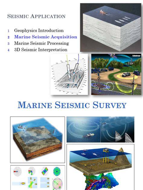 Marine Seismic Techniques - Geophysique GPR - raincitystudios.com