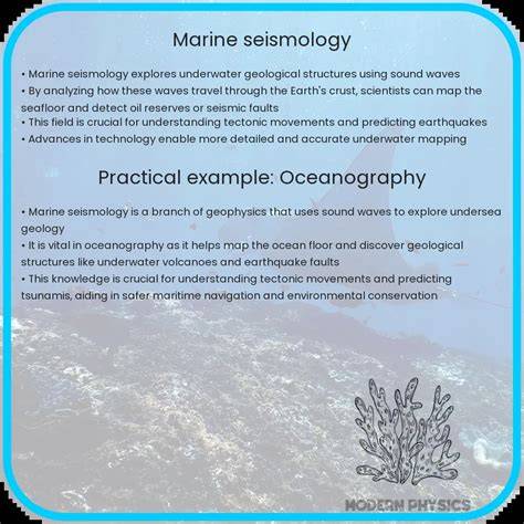 Marine Seismology | Exploration, Mapping & Analysis - raincitystudios.com