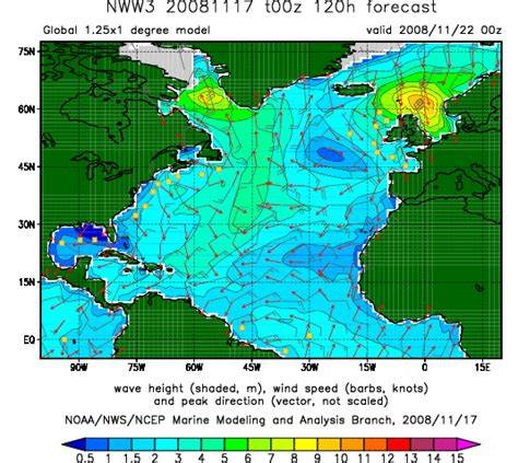 Marine weather forecasting - raincitystudios.com