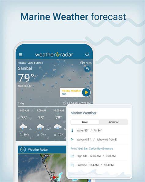 Marine Weather - stormglass.io - raincitystudios.com