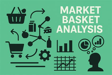 Market Basket - Overview, CPI, Uses in Investing and … - coolestguyplanet.net