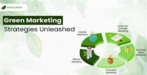 Marketing Strategy of Marine Green Tourism - JSTOR - raincitystudios.com