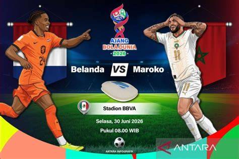 Maroko vs Ekuador 2026: Statistik & Head-to-Head Lengkap - raincitystudios.com