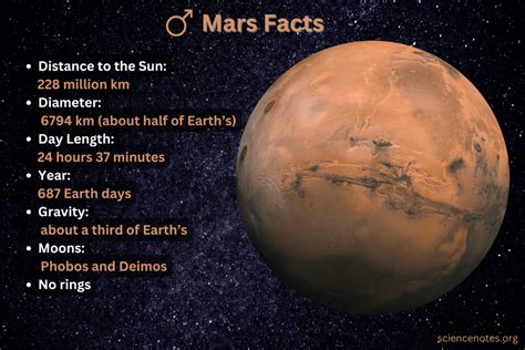 Mars Facts - NASA Science - wintechmobiles.com