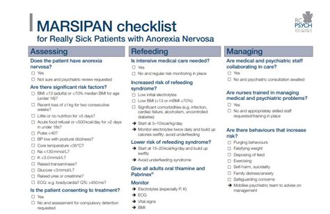 MARSIPAN CHECKLIST - Ellern Mede