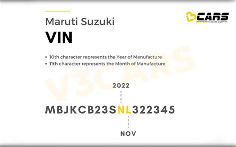 MARUTI SUZUKI VIN decoder - Lookup and check MARUTI …