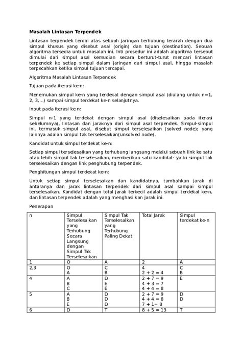 Masalah lintasan terpendek - Wikipedia bahasa … - wintechmobiles.com