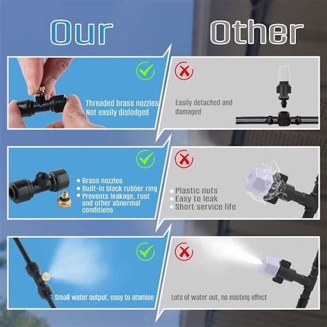 MaseiKar Outdoor Misting System Kit - 20FT Patio Misting Line with 6 ... - raincitystudios.com