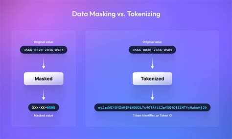 Masking - After Effects - Class 23 - muktibox.com