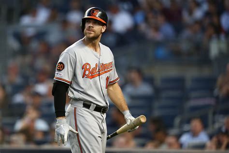 MASN: Orioles, Nationals reach agreement on some past payments, but others are headed to more arbitration