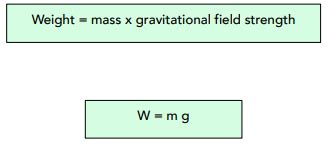 Mass, weight and gravitational field strength - OCR … - wintechmobiles.com