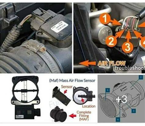 MASS AIR FLOW SENSOR Perawan bugil SMA & kedai rujak cingur referensi hd bokep indo paparkan opsi laundry kilat terlaris tren media saat hari libur sekolah video ML artis ubah resolusi video image 1